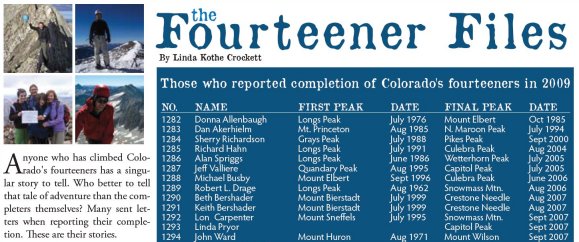 Colorado Mountain Club Fourteener Files